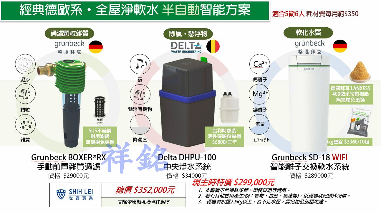 經典德歐系全屋淨軟水半自動智能方案適合5衛6人WI...